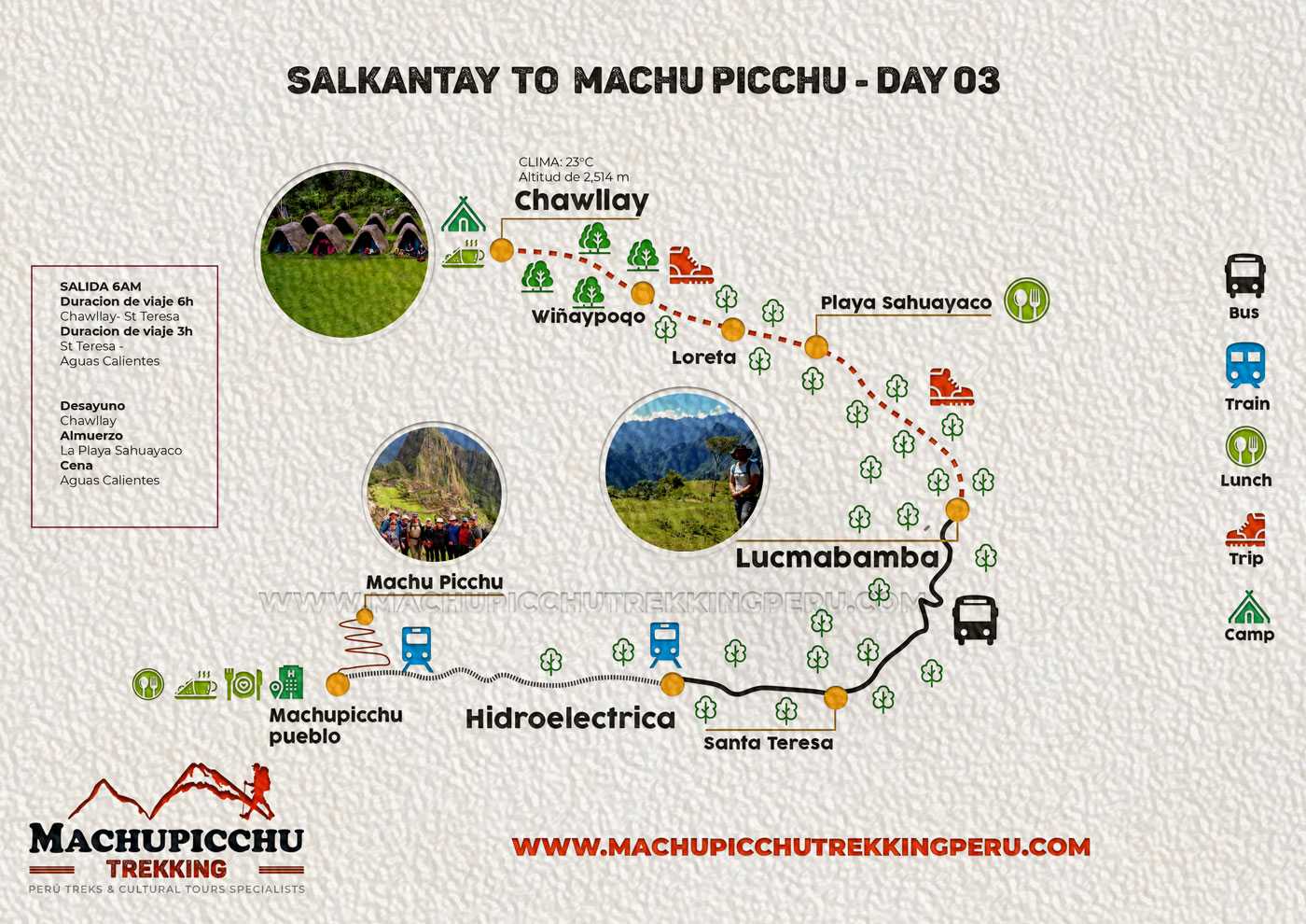Salkantay trek map to machu picchu 2022