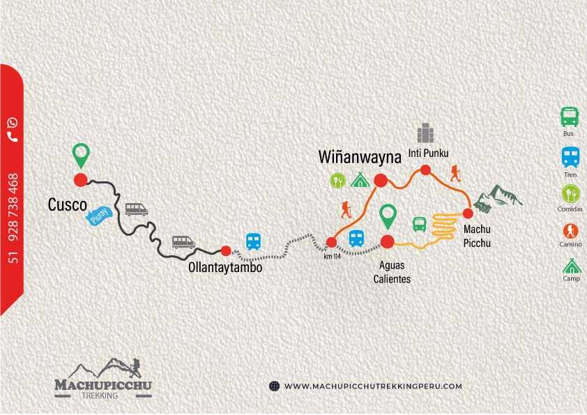 Camino inca de 2 dias