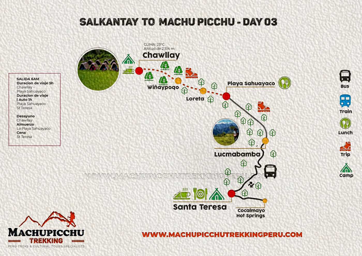 Salkantay trek Map tird day