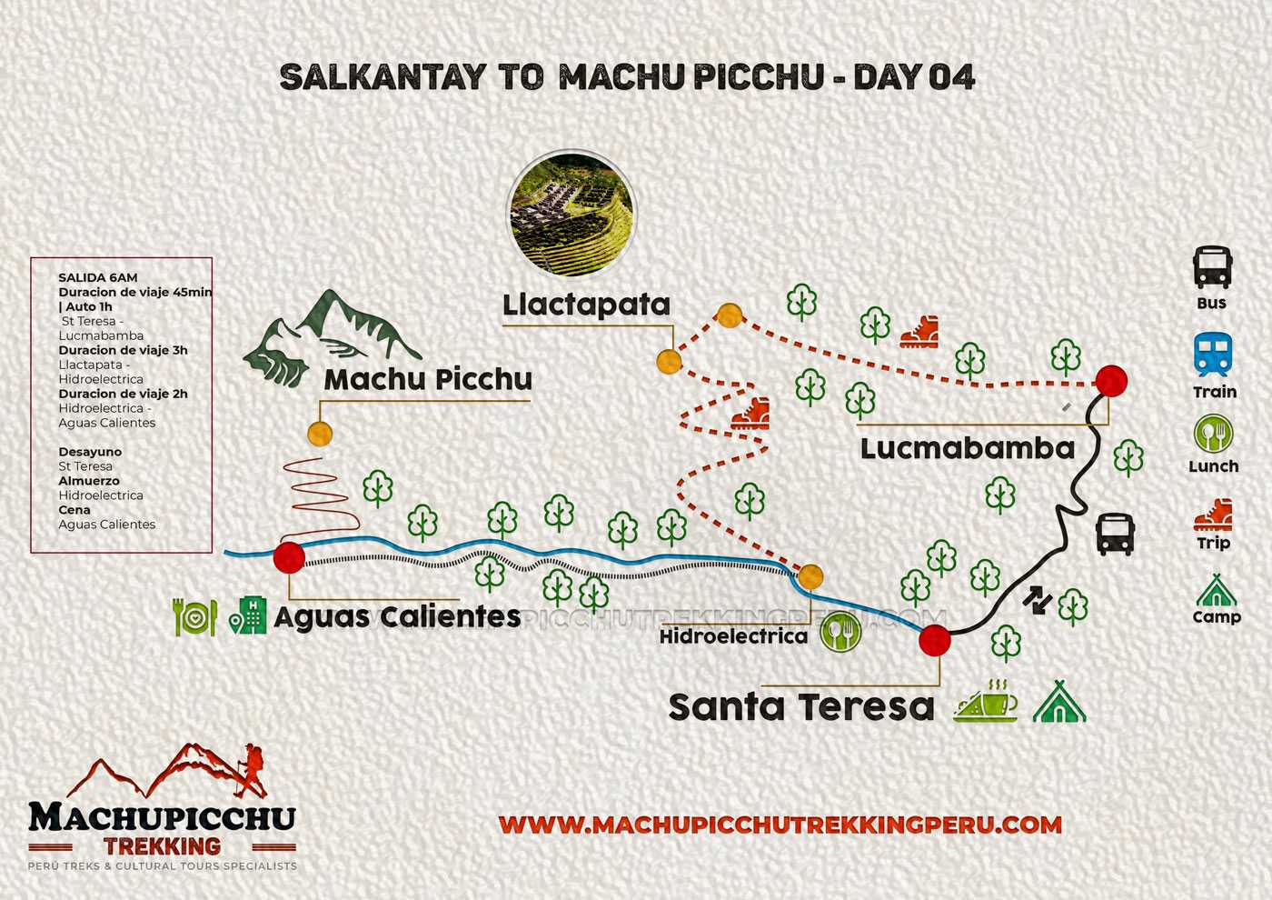 Salkantay trek map four day