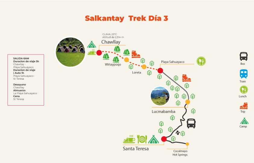 mapa salkantay treks 03 dia